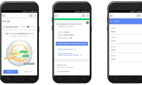 Google lança ferramentas para ajudar eleitores a conhecer os candidatos